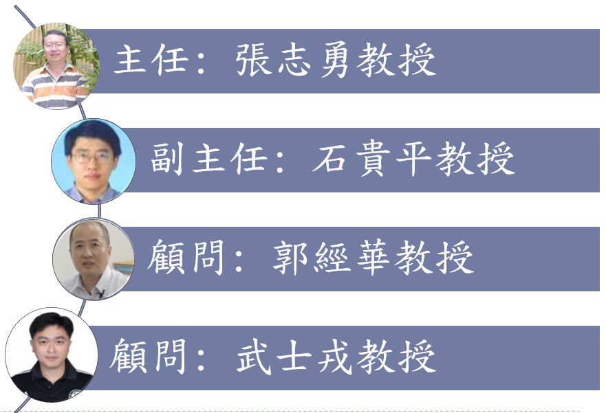 團隊成員